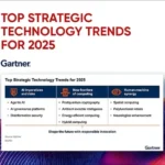 Emerging Smart Technology Trends to Watch in 2025