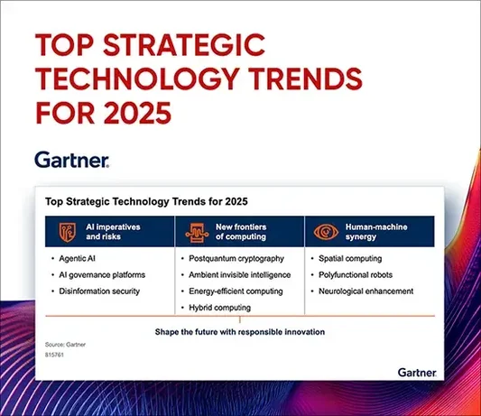 Emerging Smart Technology Trends to Watch in 2025
